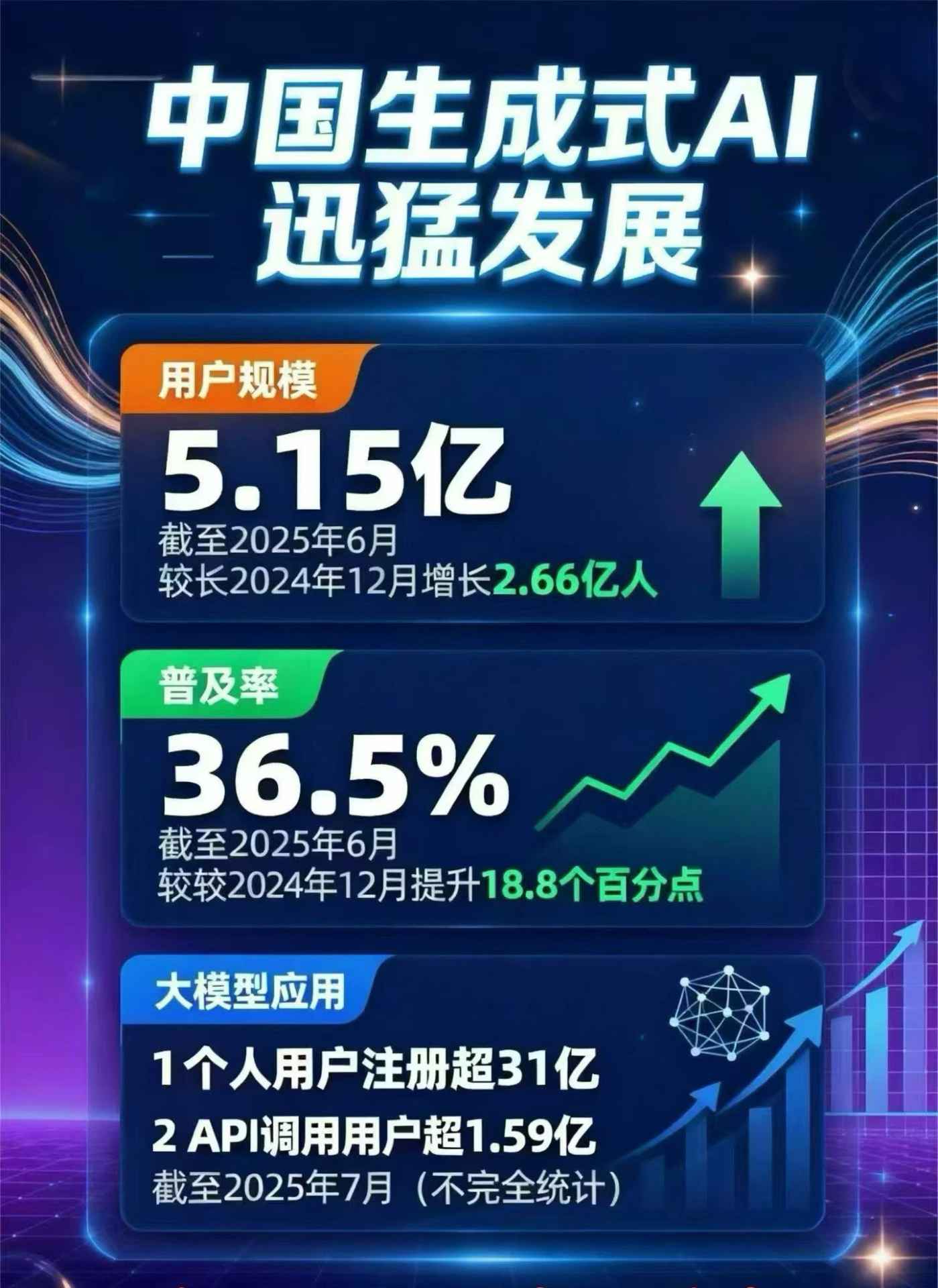 五峰土家族自治县豆包GEO优化是什么？内容创作核心逻辑解析