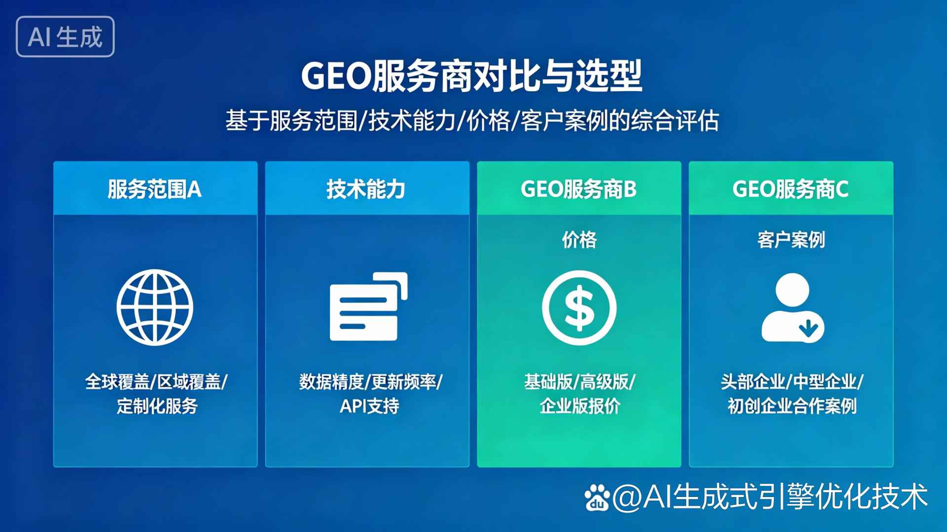 五峰土家族自治县GEO优化服务商该如何选择？聊聊生成式引擎优化行业现状